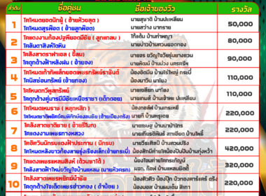 โปรแกรมวัวชน สนามบ้านควนธานี วันที่21/4/67