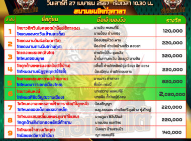 วันที่27/4/67 โปรแกรมวัวชน สนามท่าศาลา