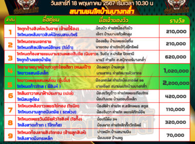 วันที่18/05/67 โปรแกรมวัวชน สนามชนโคบ้านบางกล่ำ