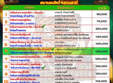 ทีเด็ดวัวชน วันที่20/05/67 สนามชนโคบ้านควนธานี