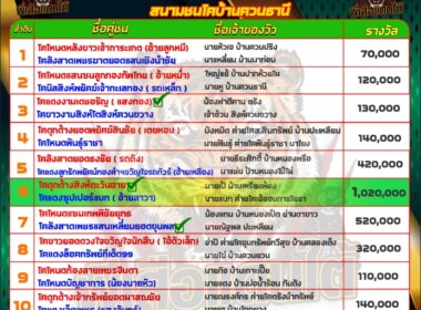 ทีเด็ดวัวชน วันที่21/05/67 สนามชนโคบ้านควนธานี