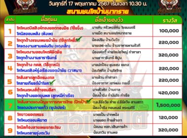 ทีเด็ดวัวชน วันที่17/05/67 สนามชนโคบ้านนาทราย