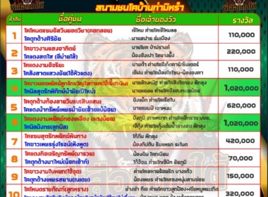 วัวชน วันที่25/05/67 โปรแกรมวัวชน สนามชนโคบ้านท่ามิหรำ