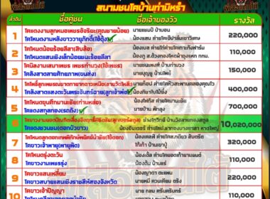 ทีเด็ดวัวชน วันที่22/06/67 สนามบ้านท่ามิหรำ