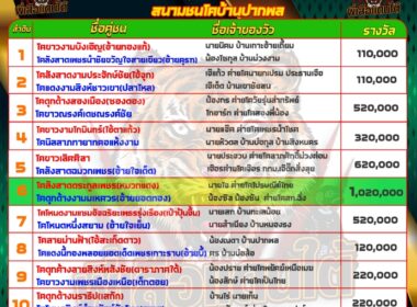 วัวชน วันที่18/06/67 โปรแกรมวัวชน สนามชนโคบ้านปากพล