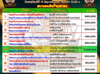 วัวชน วันที่13/06/67 โปรแกรมวัวชน สนามชนโคบ้านเสาธง