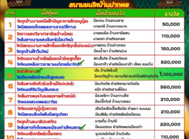 ทีเด็ดวัวชน วันที่16/07/67 สนามชนโคบ้านปากพล