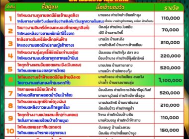 วัวชน วันที่15/07/67 โปรแกรมวัวชน สนามชนโคบ้านปากพล