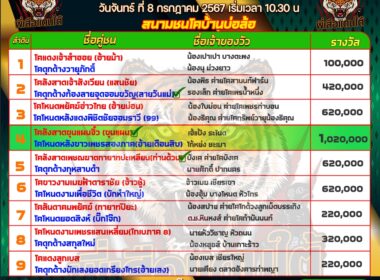 ทีเด็ดวัวชน วันที่08/07/67 สนามชนโคบ้านบ่อล้อ