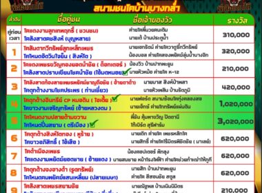 ทีเด็ดวัวชน วันที่17/07/67 สนามชนโคบ้านบางกล่ำ