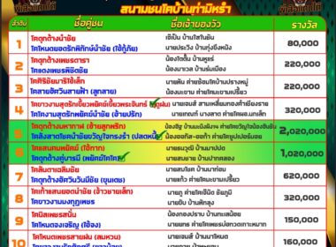 ทีเด็ดวัวชน วันที่24/07/67 สนามชนโคบ้านท่ามิหรำ