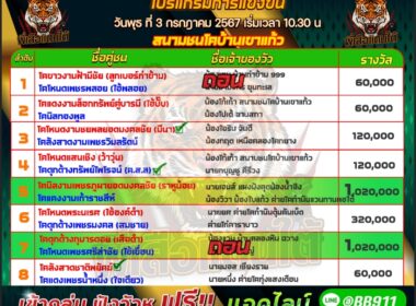 ทีเด็ดวัวชน วันที่03/07/67 สนามชนโคบ้านเขาแก้ว