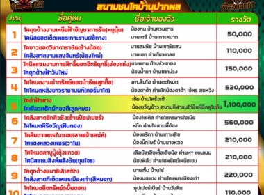 วัวชน วันที่16/07/67 โปรแกรมวัวชน สนามชนโคบ้านปากพล