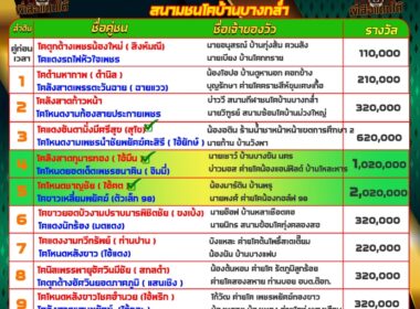 ทีเด็ดวัวชน วันที่18/07/67 สนามชนโคบ้านบางกล่ำ