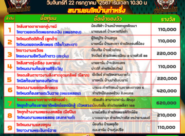 วัวชน วันที่22/07/67 โปรแกรมวัวชน สนามชนโคบ้านท่าหรั่ง