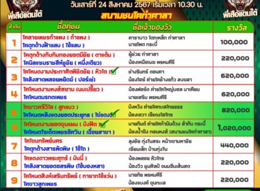 ทีเด็ดวัวชน วันที่24/08/67 สนามชนโคบ้านท่าศาลา