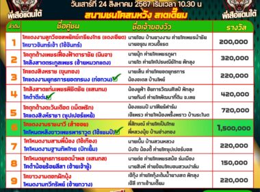 ทีเด็ดวัวชน วันที่24/08/67 สนามชนโคสมหวัง สเตเดี๊ยม