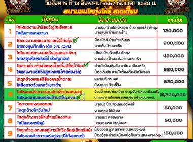 ทีเด็ดวัวชน วันที่13/08/67 สนามชนโคทุ่งโพธิ์ สเตเดี๊ยม