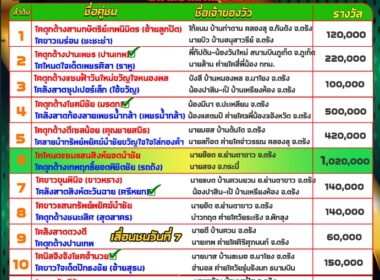 ทีเด็ดวัวชน วันที่06/08/67 โปรแกรมวัวชน สนามชนโคนครตรัง