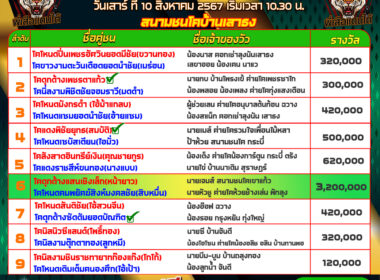 ทีเด็ดวัวชน วันที่10/08/67 โปรแกรมวัวชน สนามชนโคเสาธง สเตเดี๊ยม