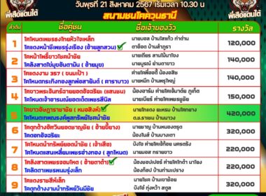 ทีเด็ดวัวชน วันที่21/08/67 สนามชนโคบ้านควนธานี