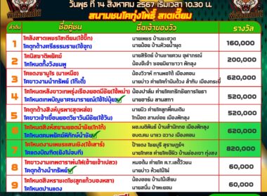 ทีเด็ดวัวชน วันที่14/08/67 สนามชนโคทุ่งโพธิ์ สเตเดี๊ยม