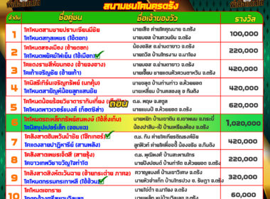 ทีเด็ดวัวชน วันที่08/08/67 โปรแกรมวัวชน สนามชนโคนครตรัง