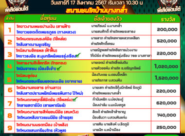 ทีเด็ดวัวชน วันที่17/08/67 สนามชนโคบ้านบางกล่ำ