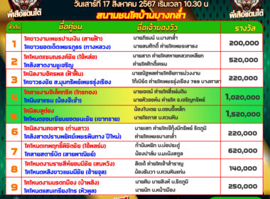 วัวชน วันที่17/08/67 โปรแกรมวัวชน สนามชนโคบ้านบางกล่ำ