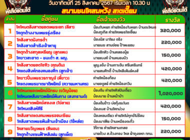 วัวชน วันที่25/08/67 โปรแกรมวัวชน สนามชนโคสมหวัง สเตเดี๊ยม