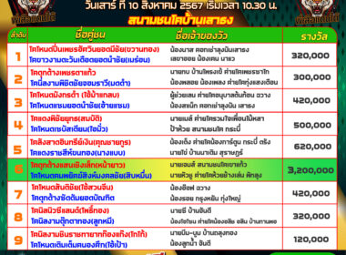 วัวชน วันที่10/08/67 โปรแกรมวัวชน สนามชนโคบ้านเสาธง