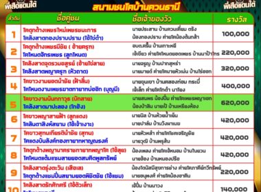 วัวชน วันที่22/09/67 โปรแกรมวัวชน สนามชนโคบ้านควนธานี