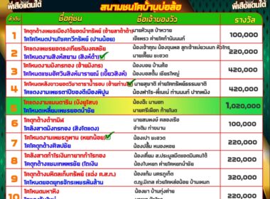 ทีเด็ดวัวชน วันที่08/09/67 สนามชนโคบ้านบ่อล้อ