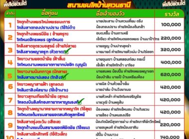 ทีเด็ดวัวชน วันที่22/09/67 สนามชนโคบ้านควนธานี