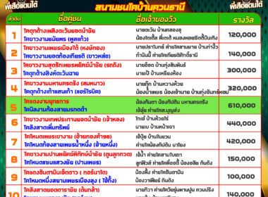 วัวชน วันที่21/09/67 โปรแกรมวัวชน สนามชนโคบ้านนาทราย