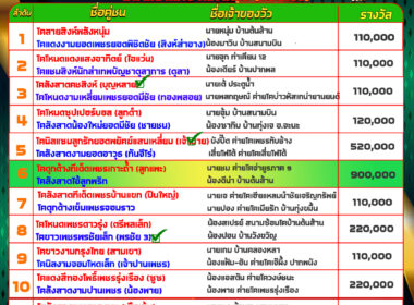 ทีเด็ดวัวชน วันที่15/09/67 สนามชนโคบ้านท่าหรั่ง