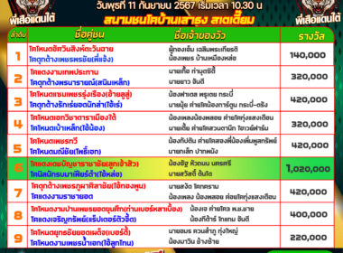 วัวชน วันที่11/09/67 โปรแกรมวัวชน สนามชนโคบ้านเสาธง