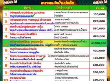 ทีเด็ดวัวชน วันที่09/10/67 สนามชนโคบ้านบ่อล้อ