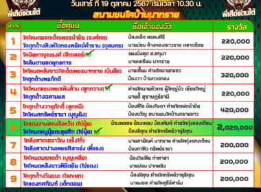 ทีเด็ดวัวชน วันที่19/10/67 สนามชนโคบ้านนาทราย