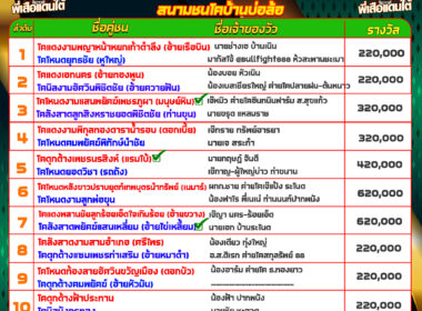 ทีเด็ดวัวชน วันที่08/10/67 สนามชนโคบ้อบ่อล้อ