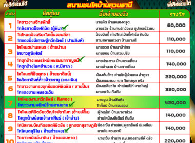 ทีเด็ดวัวชน วันที่22/10/67 สนามชนโคท่าศาลา