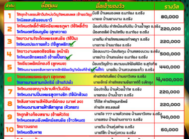 ทีเด็ดวัวชน วันที่05/10/67 สนามชนโคนครตรัง