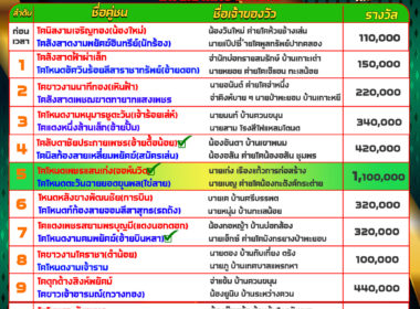 ทีเด็ดวัวชน วันที่02/11/67 สนามชนโคบ้านหยีใน