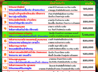 โปรแกรมวัวชน วันที่03/01/68 สนามชนโคนครตรัง