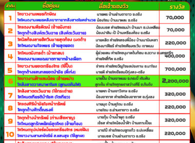 โปรแกรมวัวชน วันที่05/01/68 สนามชนโคนครตรัง