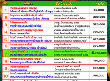 โปรแกรมวัวชน วันที่02/01/68 สนามชนโคนครตรัง