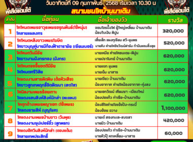 โปรแกรมวัวชน วันที่09/02/68 สนามชนโคบ้านนาเดิม