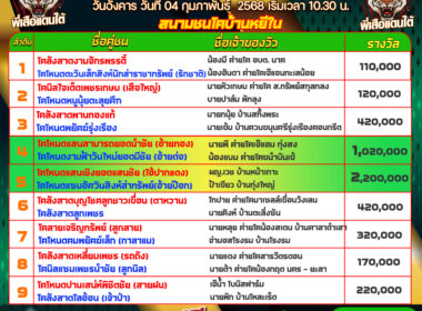 โปรแกรมวัวชน วันที่04/02/68 สนามชนโคบ้านหยีใน