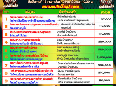 โปรแกรมวัวชน วันที่18/02/68 สนามชนโคบ้านปากพล