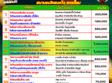 โปรแกรมวัวชน วันที่27/02/68 สนามชนโคสมหวัง สเตเดี๊ยม